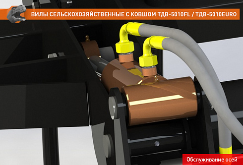 Вилы сельскохозяйственные с ковшом ТДВ-5010ЕВРО