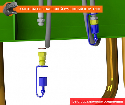 Кантователь навесной рулонный КНР-1500ЕВРО